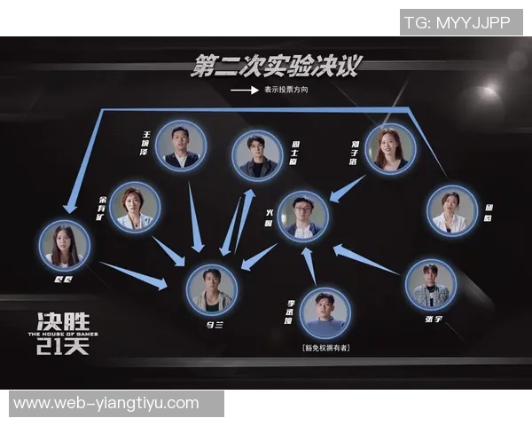 理查兹强调约克雷斯在强队对决中的关键作用与决胜能力